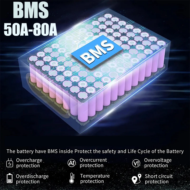 60V 72V 2000W e-bisiklet Elekt - 72V 50Ah 21700 Lithium Battery incelemesi ve fiyatı