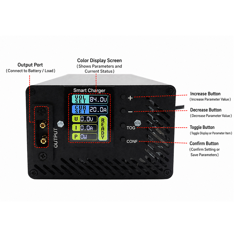 36V 48V 52V 60V 72V 2A 5A 10S  - 72V 15A Fast Charger incelemesi ve fiyatı
