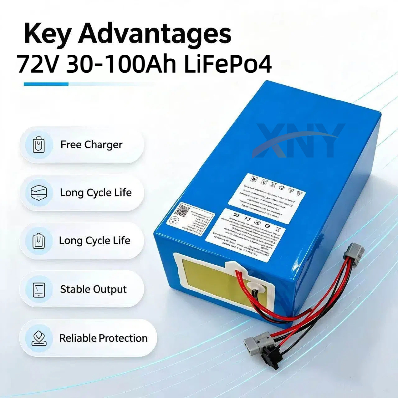 XNY Lityum LiFePO4 72V 50Ah 60 - 72V 40Ah Lifepo4 Battery Pack incelemesi ve fiyatı