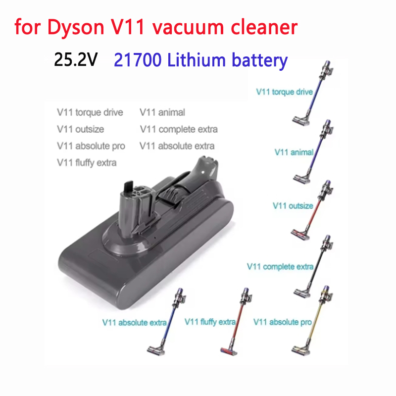 ✅ Dyson 12800mAh 21.6V/25.2V L - 60V 50Ah Electric Scooter Battery incelemesi ve fiyatı