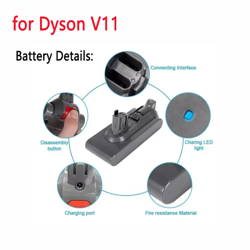 ✅ Dyson 12800mAh 21.6V/25.2V L - 60V 50Ah Electric Scooter Battery incelemesi ve fiyatı